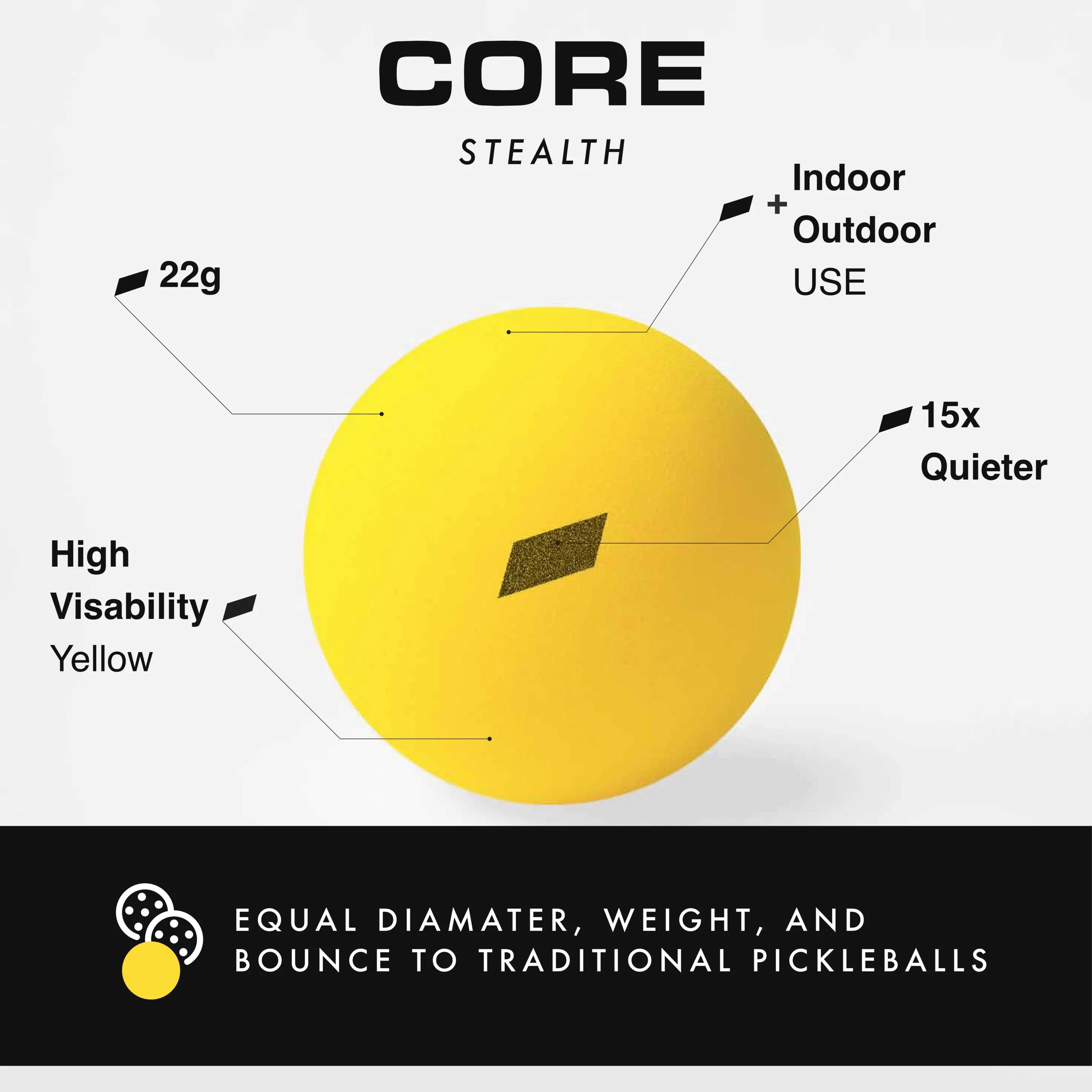 CORE Stealth Foam Pickleball balls - Pack of 3 | Quiet, Durable