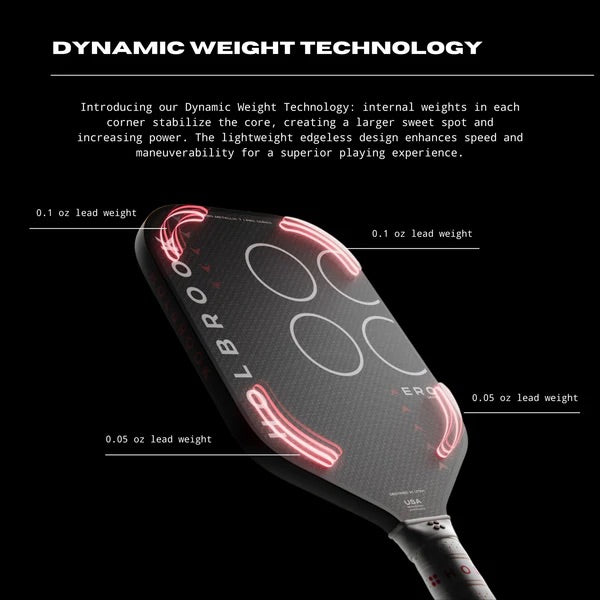 HOLBROOK Pro Aero S 16mm Pickleball Paddle (Edgeless)