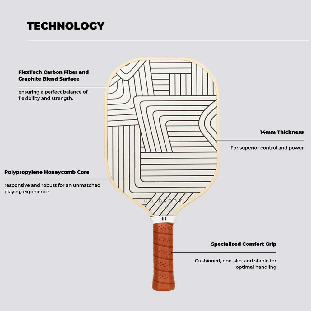 HOLBROOK Performance SOHO Pickleball Paddle 14mm | Hybrid Power, Control