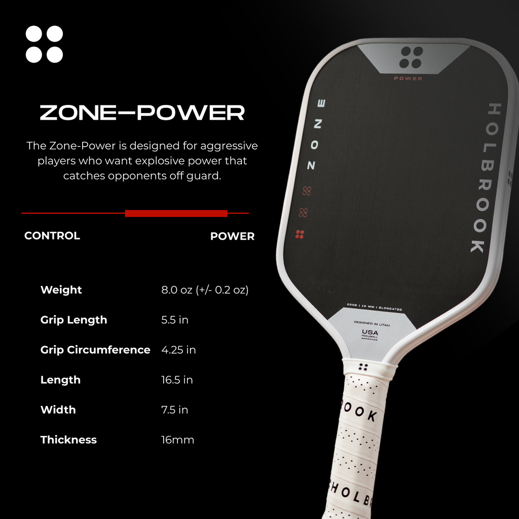 HOLBROOK Zone - Power 16mm