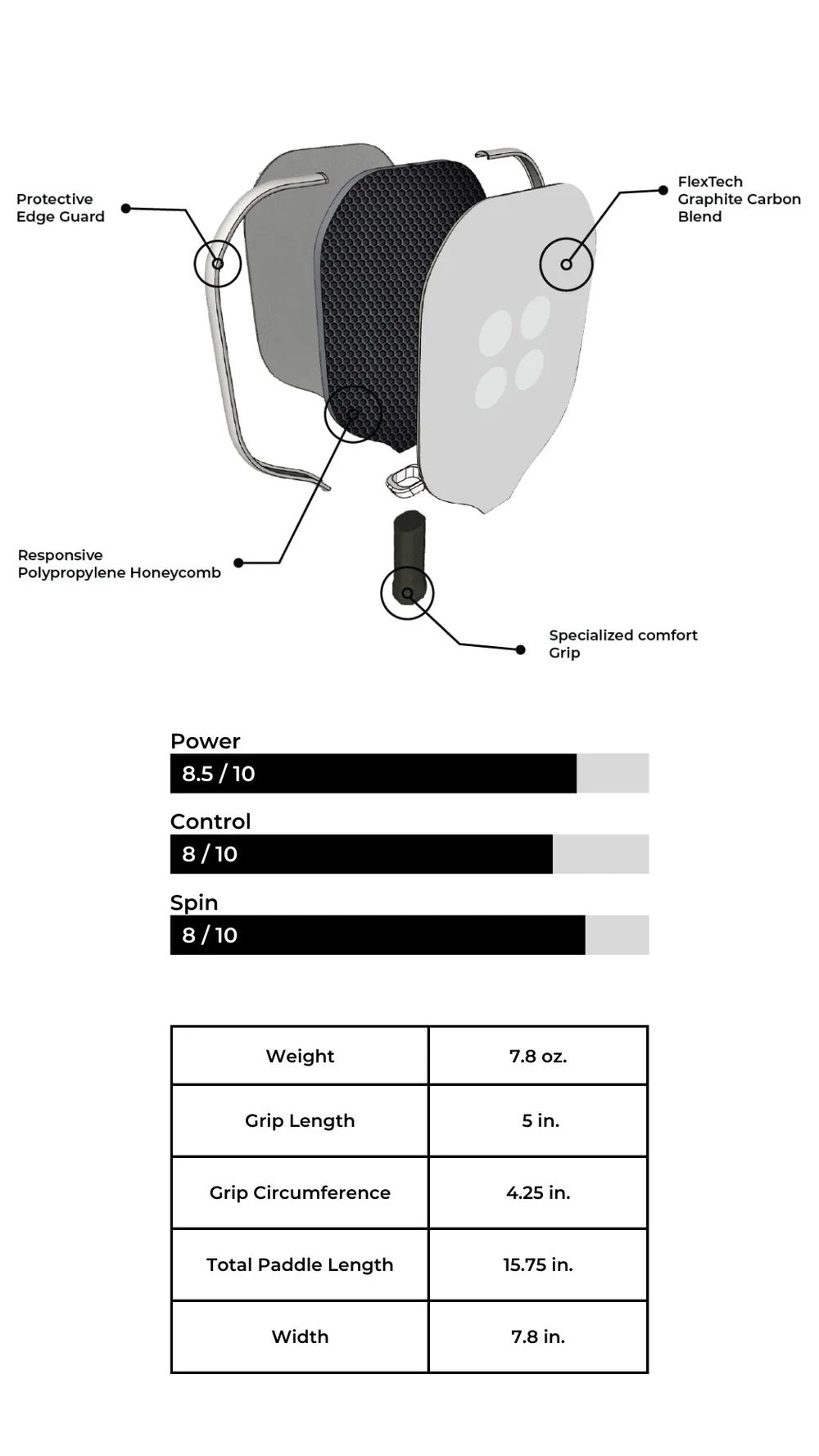 HOLBROOK Performance SOHO Pickleball Paddle 14mm | Hybrid Power, Control