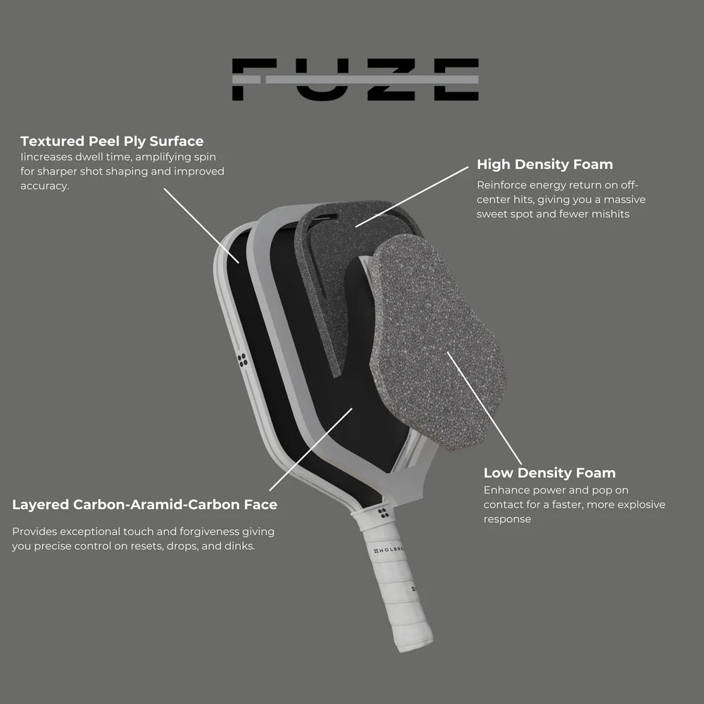HOLBROOK Fuze Elongated / Hybrid / Widebody 14MM/16MM
