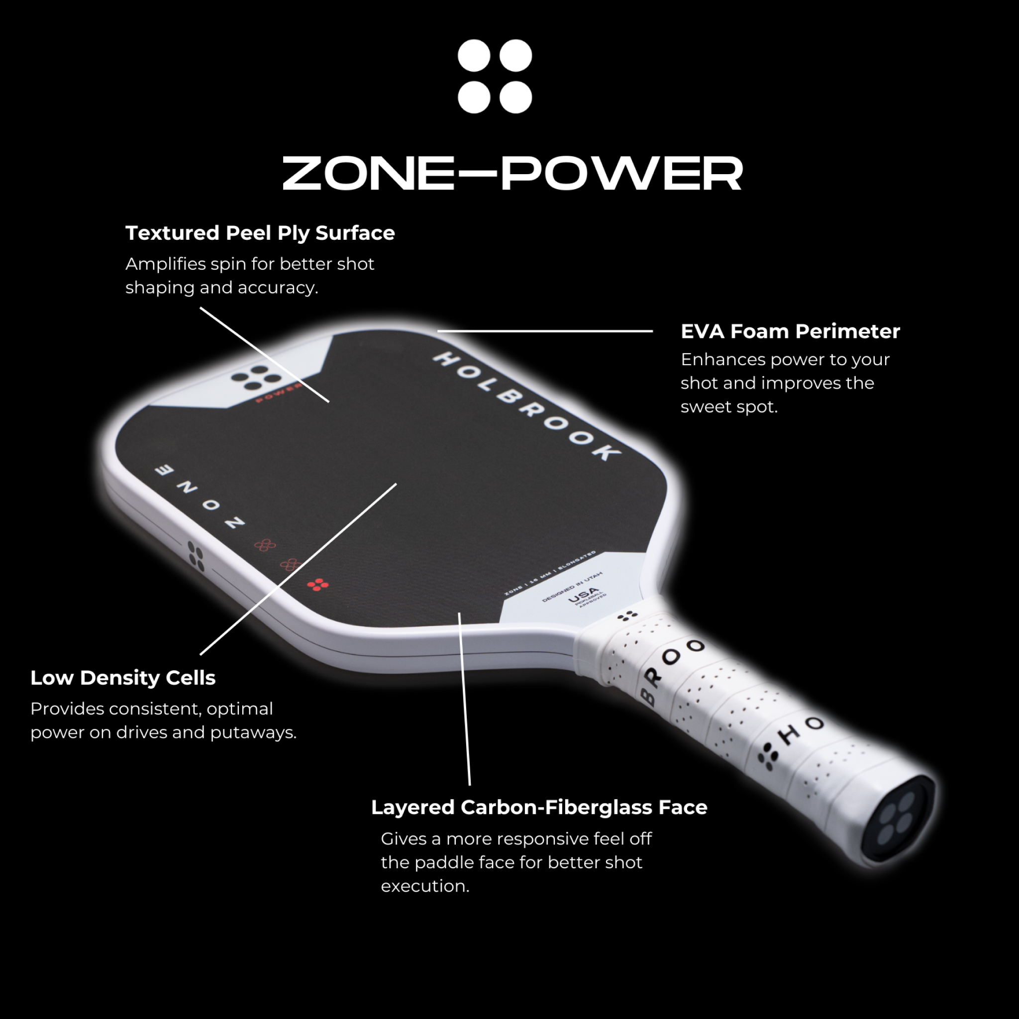 HOLBROOK Zone - Power 16mm